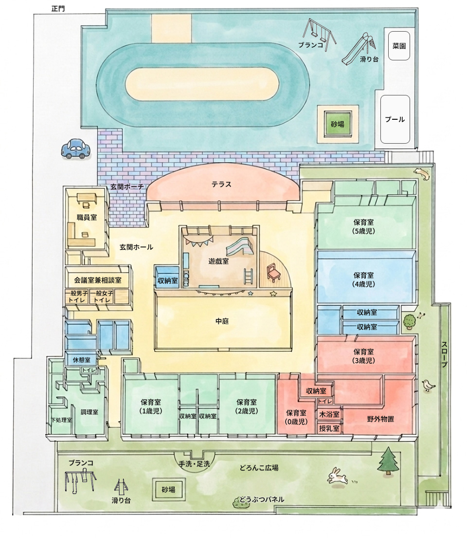施設マップ